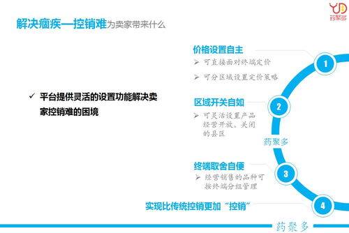 創(chuàng)新驅(qū)動(dòng)，合作賦能 藥聚多誠(chéng)邀廣大賣(mài)家共拓互聯(lián)網(wǎng)醫(yī)藥服務(wù)新藍(lán)海