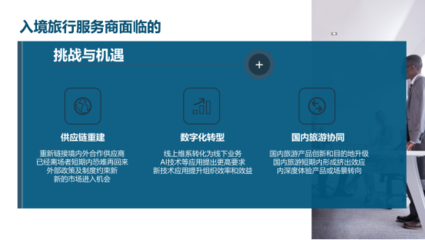 中國(guó)入境游回暖加速，國(guó)內(nèi)旅游業(yè)務(wù)迎來(lái)新機(jī)遇——《中國(guó)入境旅游發(fā)展報(bào)告(2023-2024)》解讀